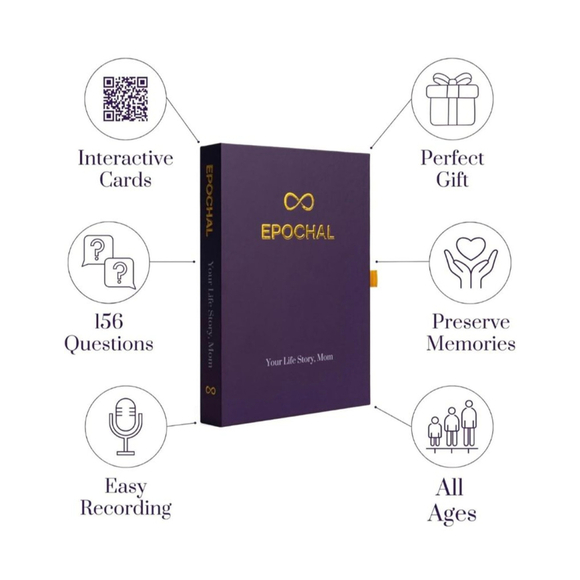 EPOCHAL Life Story‎ Interview Cards, Purple - Picture 3 of 9